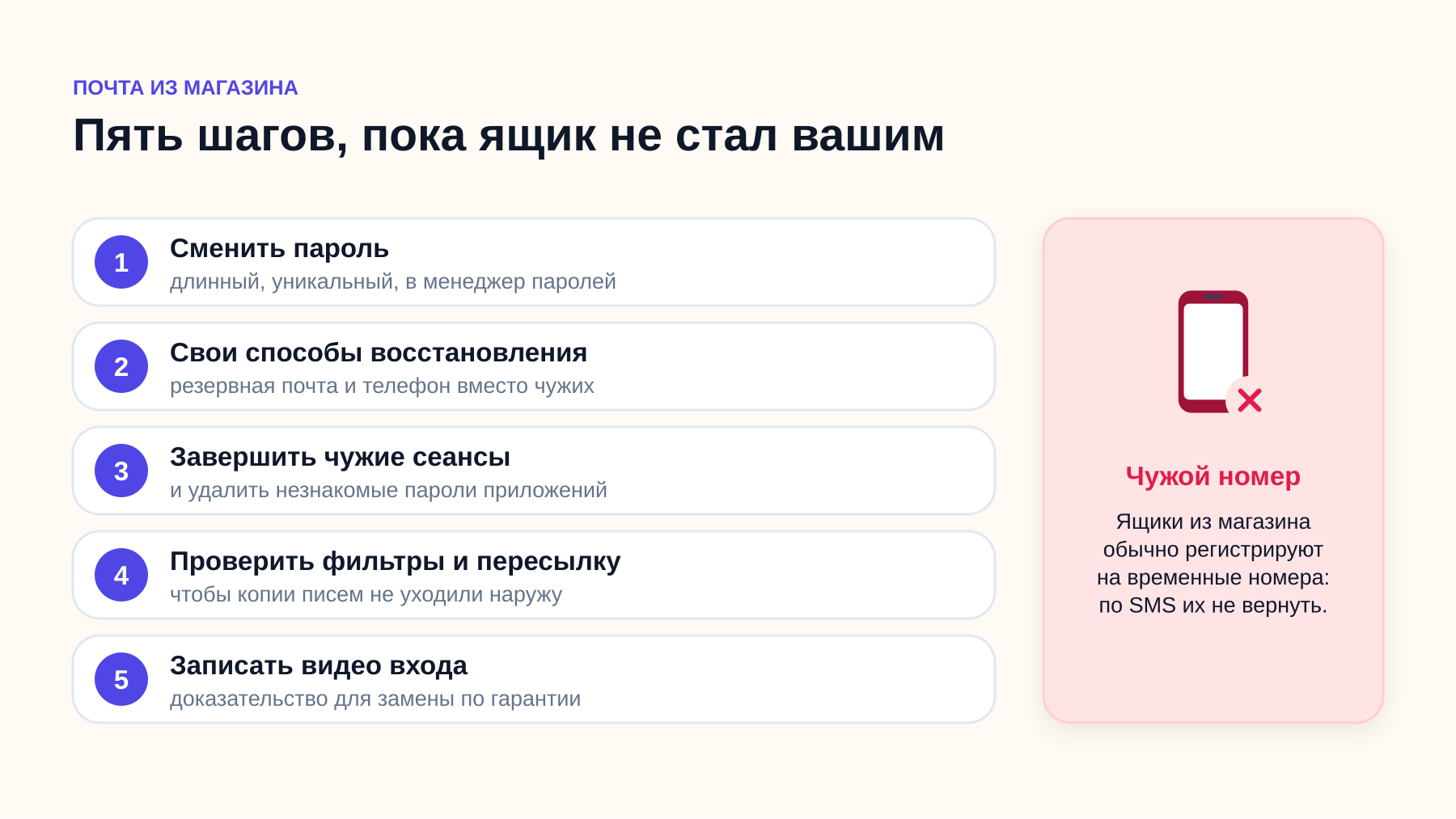 Купленный ящик становится вашим только после этих пяти шагов